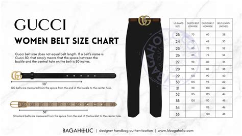 what is size 32 in gucci